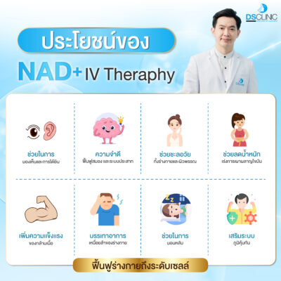 ประโยชน์ของ NAD+ IV