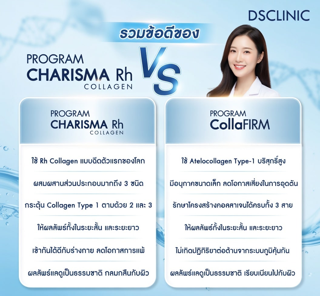 Karisma และ Collaju มีข้อดีอย่างไร?