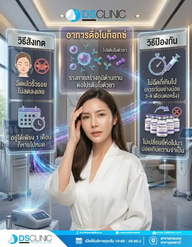 อินโฟกราฟิกอธิบายอาการดื้อโบท็อกซ์ วิธีสังเกตเมื่อฉีดแล้วริ้วรอยไม่ลดหรืออยู่ได้สั้นลง พร้อมวิธีป้องกันโดยไม่ฉีดถี่เกินไปและไม่เปลี่ยนยี่ห้อไปมาบ่อยโดยไม่จำเป็น โดย DS Clinic