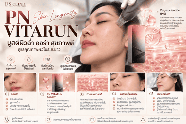 PN VITARAN Skin Longevity DS Clinic